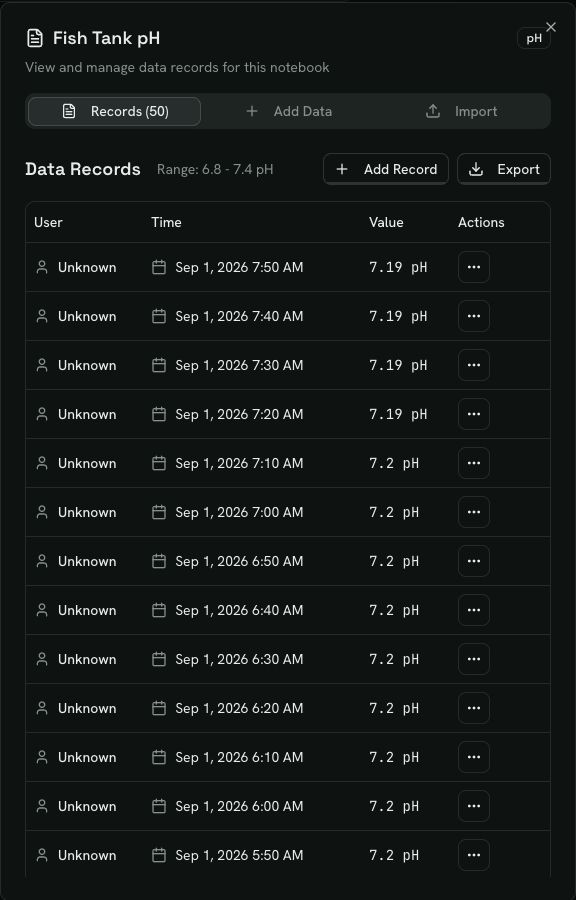 FarmHub demo Fish Tank pH record dialog with dated pH values, target range, and Load More button.